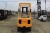 ������ �������� ��������� HYSTER H1.50XM, �������