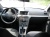   Opel Astra,  →  