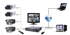 ������ ������ ���������� ��������, ����� ����������