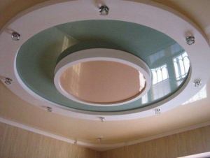 ������ � ������� �������