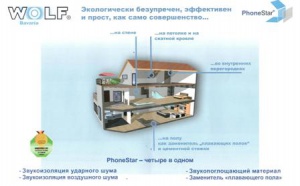   -  PhoneStar